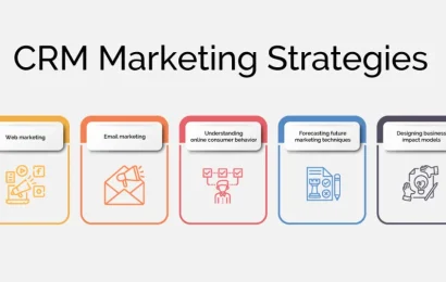 CRM-Marketing-Strategies